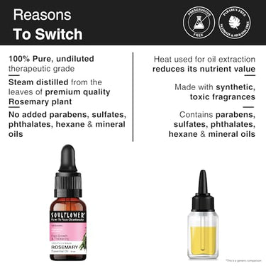 Soulflower Rosemary Essential Oil for Hair Growth, Hair Fall Control and Nourishment, Skin Care | Clinically Tested & Ecocert Certified Organic 100% Pure, Natural, Undiluted | 15ml